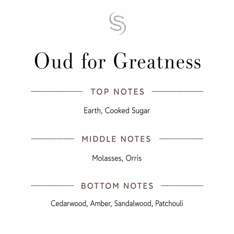 Oud for Greatness Fragrance Oil