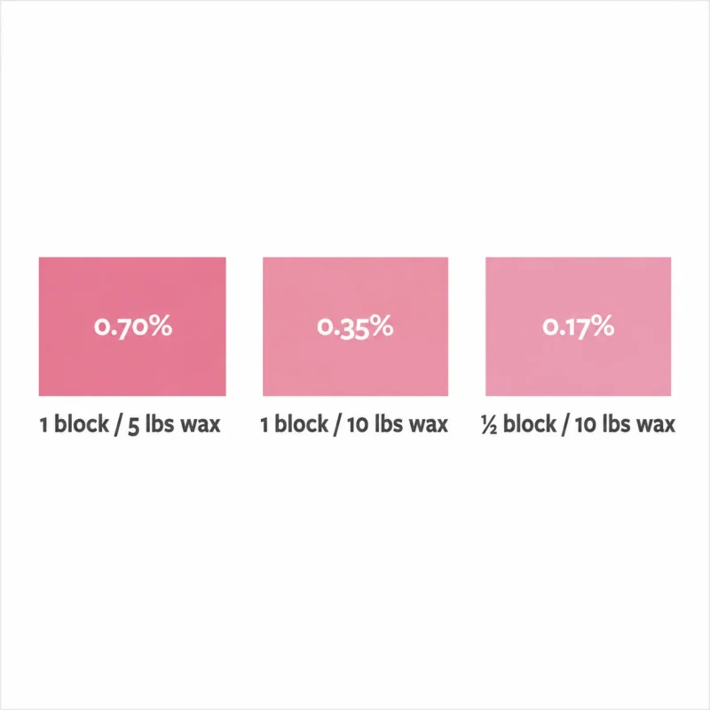 Pink Dye Block
