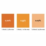 Pumpkin Dye Block