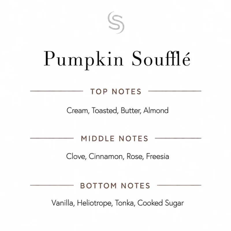 Pumpkin Soufflé Fragrance Oil Notes
