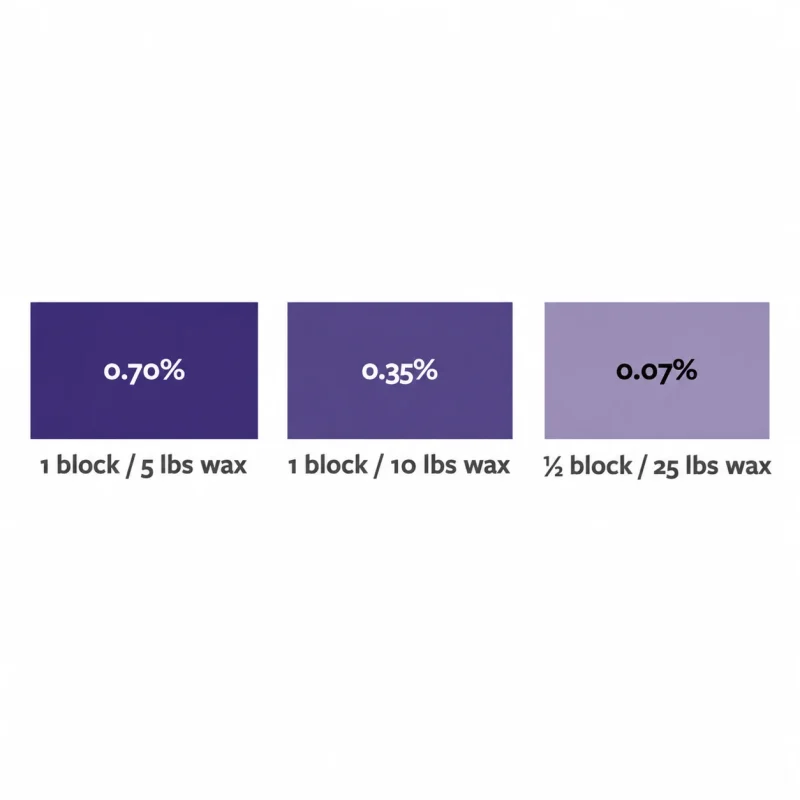 Purple Dye Block