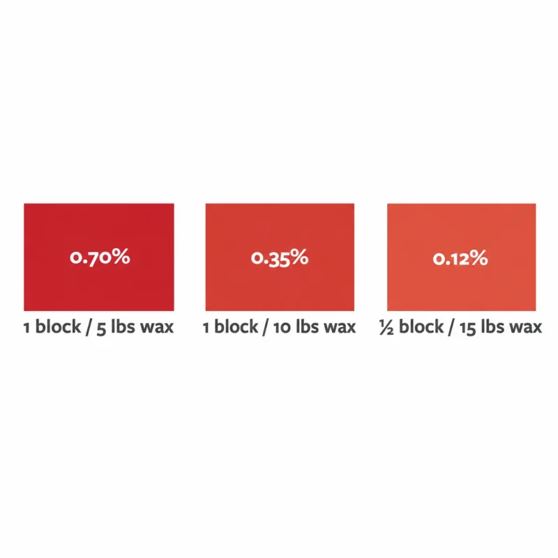 Red Dye Block
