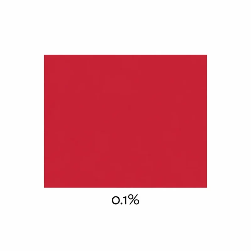 Red Liquid Dye
