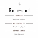 Rosewood Fragrance Oil Notes