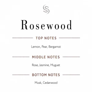 Rosewood Fragrance Oil Notes