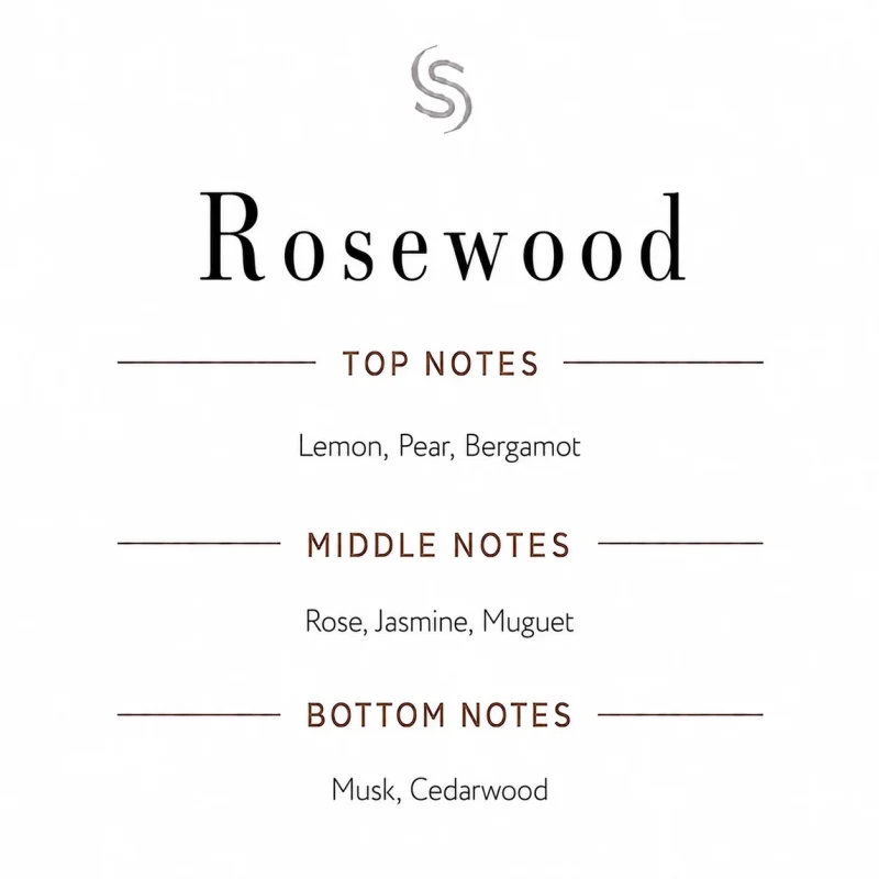 Rosewood Fragrance Oil Notes