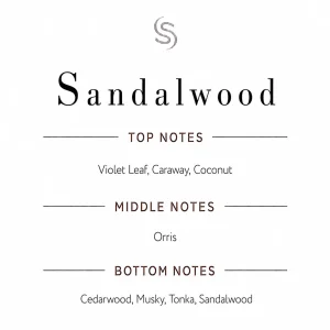 Sandalwood Fragrance Oil Notes