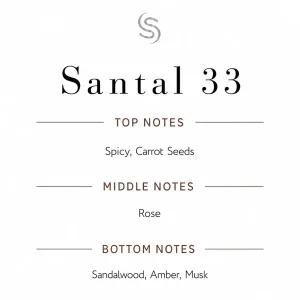 Santal 33 Fragrance Oil
