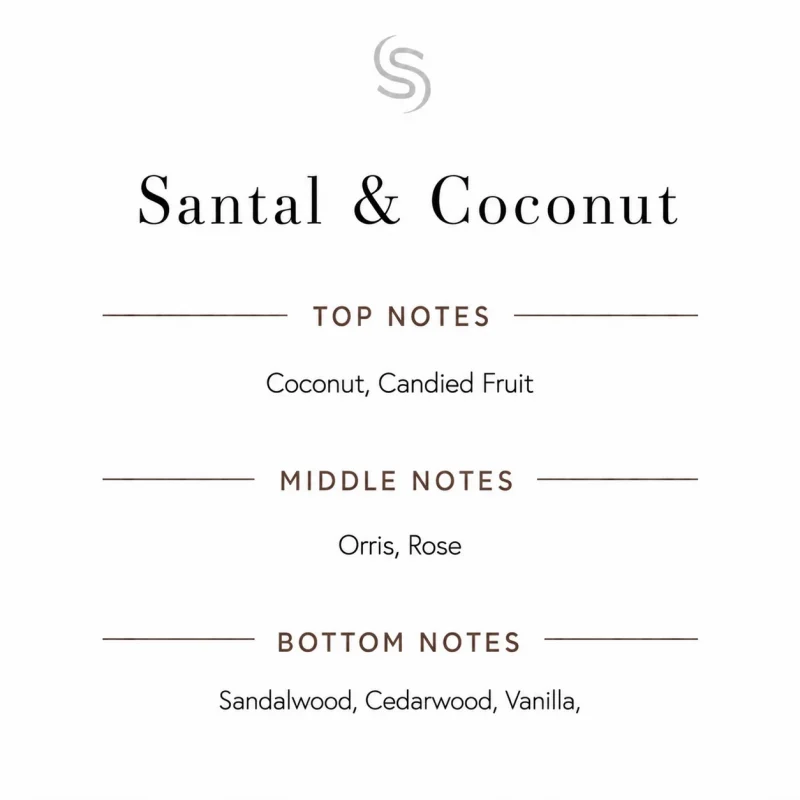 Santal & Coconut Fragrance Oil Notes