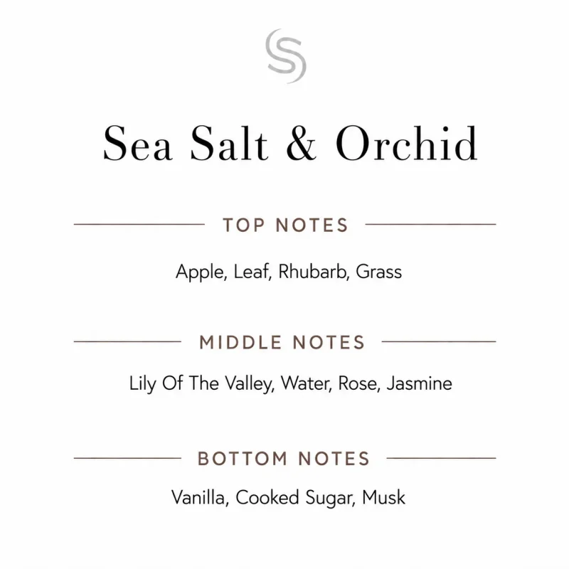 Sea Salt & Orchid Fragrance Oil Notes