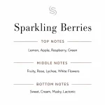 Sparkling Berries Fragrance Oil Notes