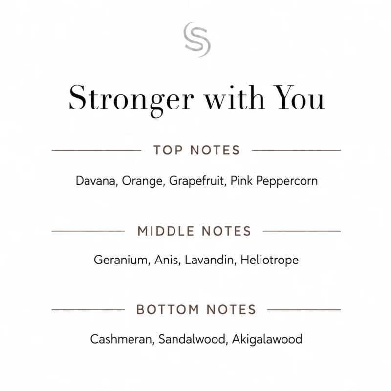 Stronger With You Fragrance Oil