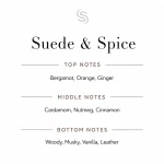 Suede & Spice Fragrance Oil 3 Suede & Spice Fragrance Oil Notes