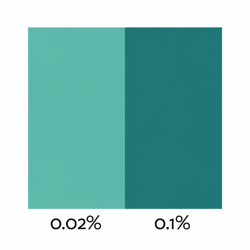 Teal Liquid Dye