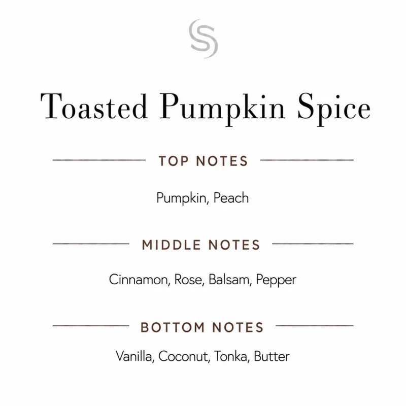 Toasted Pumpkin Spice Fragrance Oil Notes