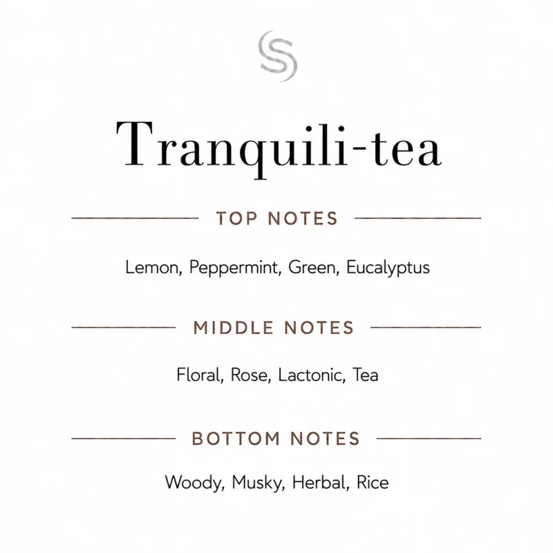 Tranquili-tea Fragrance Oil Notes