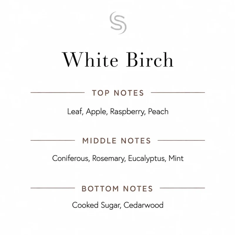 White Birch Fragrance Oil Notes
