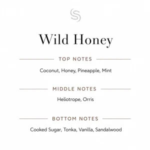 Wild Honey Fragrance Oil Notes
