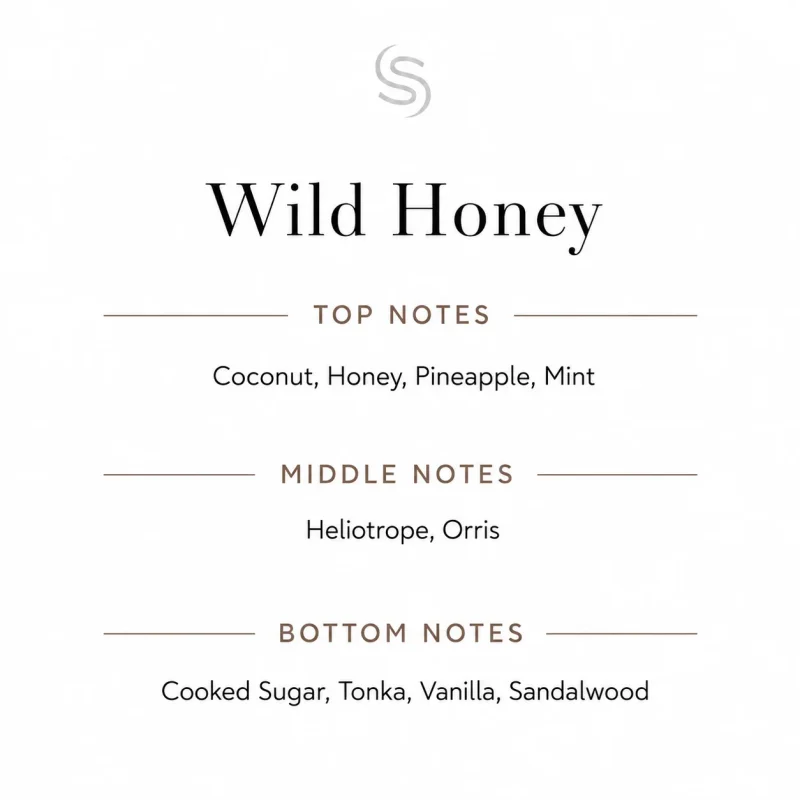 Wild Honey Fragrance Oil Notes