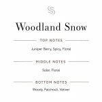Woodland Snow Fragrance Oil Notes