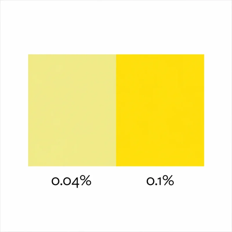 Yellow Liquid Dye