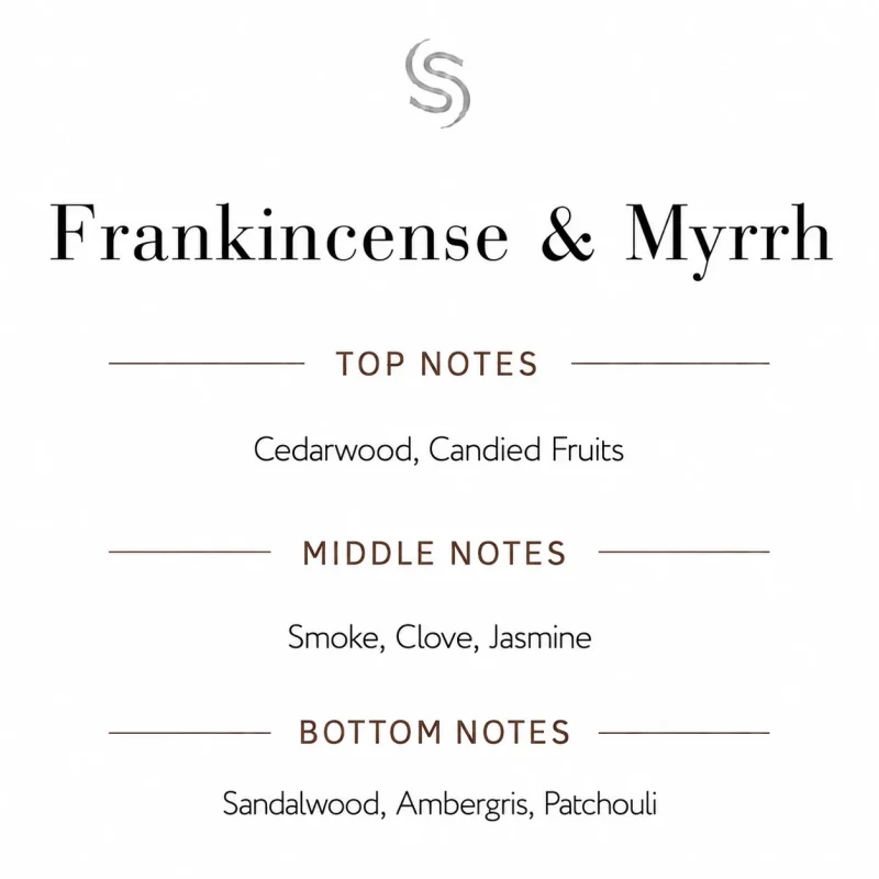 Frankincense & Myrrh Fragrance Oil