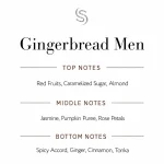 Gingerbread Men Fragrance Oil 3 Gingerbread Men Fragrance Oil
